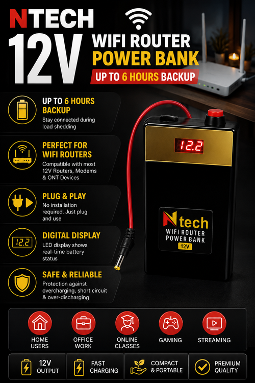 ROUTER POWERBANK 20000MAH
